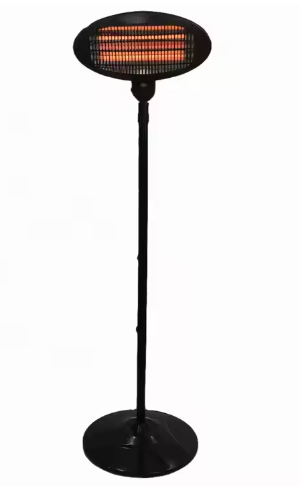 Caravan heater electric